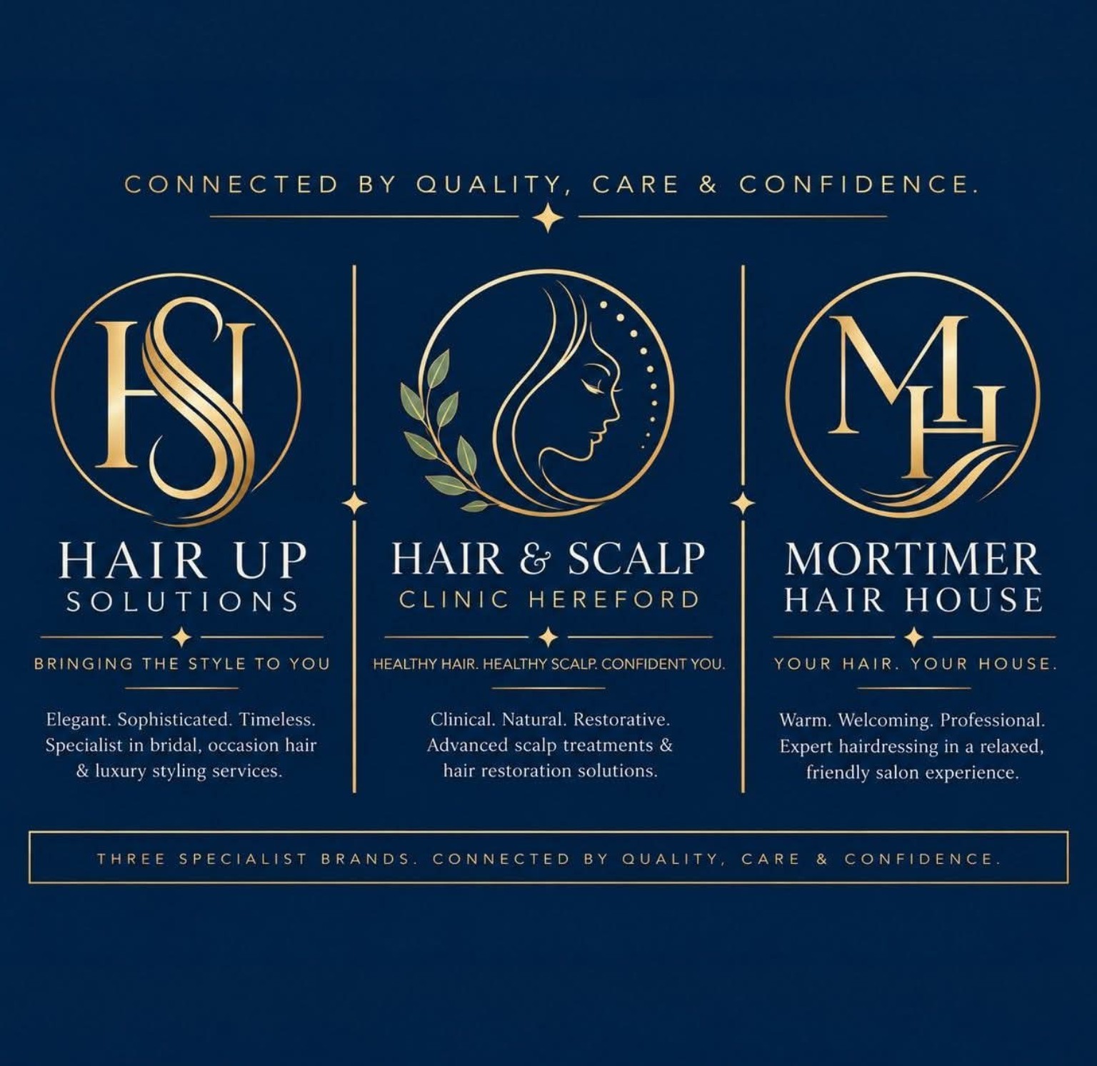 Hair Up Solutions, Hair & Scalp Clinic Hereford and Mortimer Hair House — three connected Hereford hair and scalp brands.